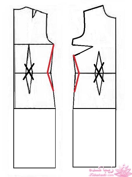 پرسش و پاسخ خیاطی